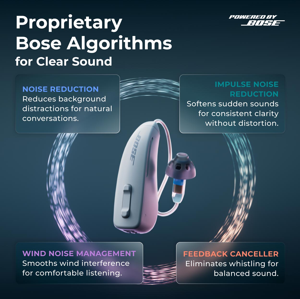 Lexie B2 Plus Hearing Aids Bundle,, image number 3