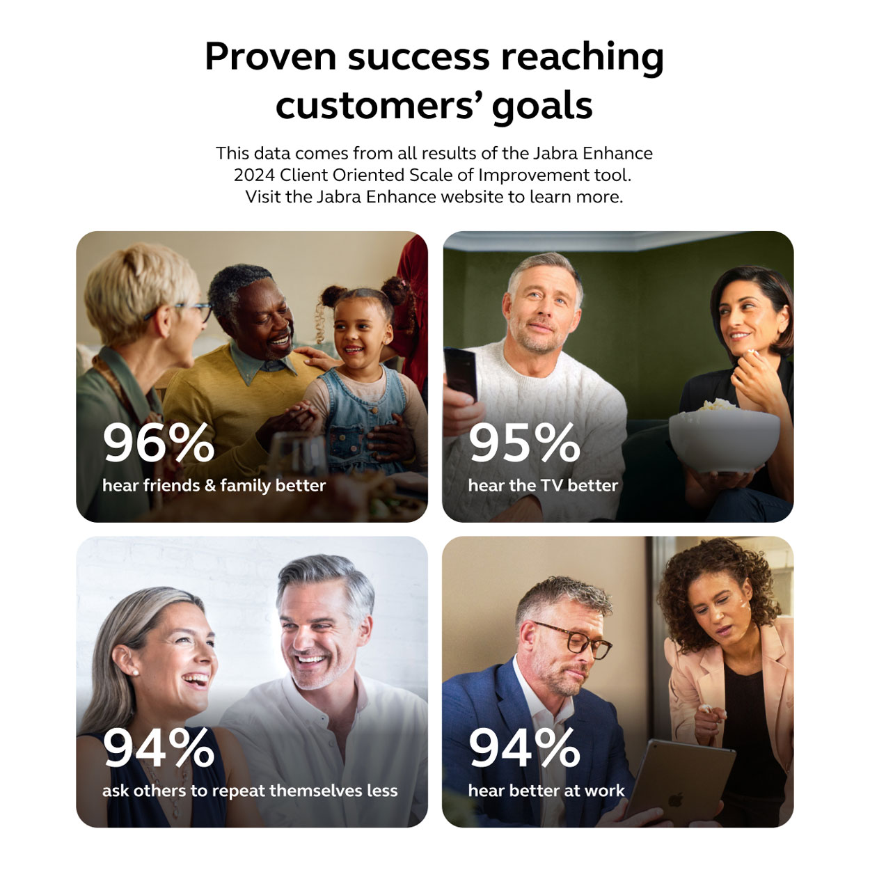 Jabra Enhance Select 700 w/Premium Care,  image number 9