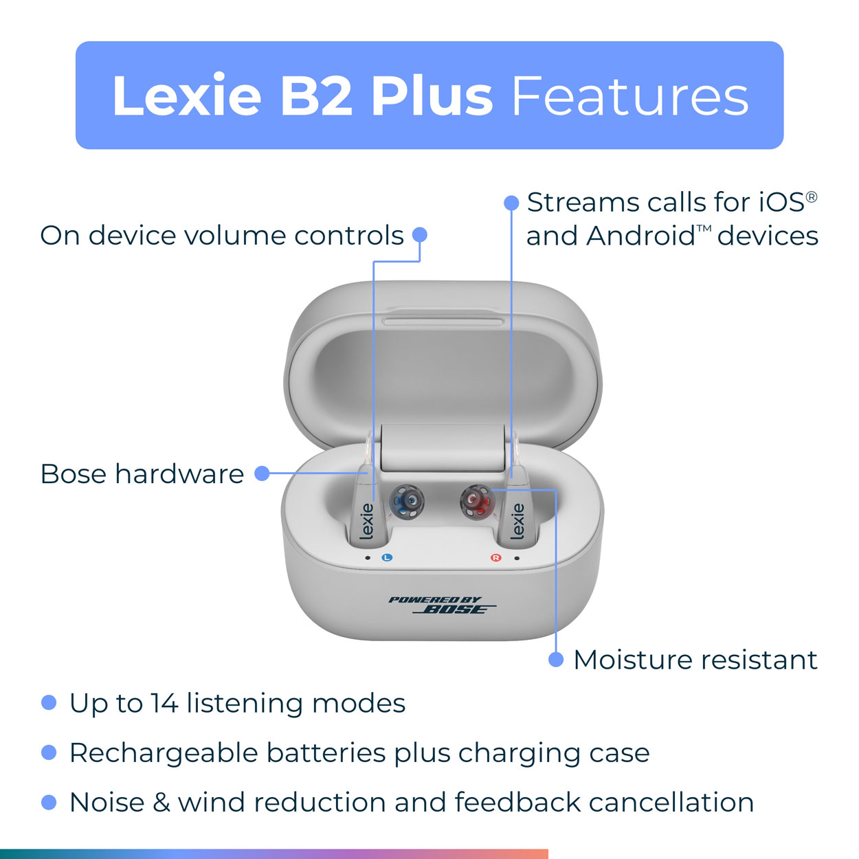 Lexie B2+ Powered by Bose w/ Support,  image number 2