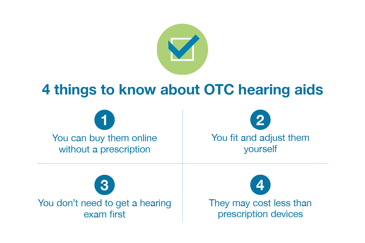 otc hearing aids infographic
